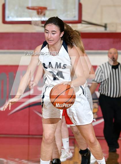 Thumbnail 2 in Highlands vs. Casa Roble (Viking Classic) photogallery.