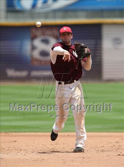 Thumbnail 2 in THSBA All-Stars 1A-3A (North vs South) photogallery.