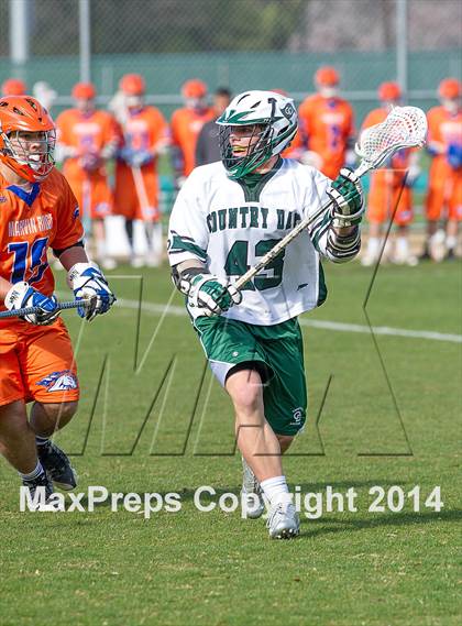Thumbnail 3 in Charlotte Country Day vs Marvin Ridge photogallery.
