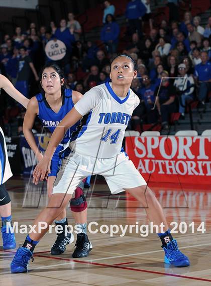 Thumbnail 1 in Immanuel vs. La Jolla Country Day (CIF SoCal Regional D5 Final) photogallery.