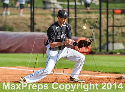 Thumbnail 3 in Alpharetta @ Johns Creek photogallery.