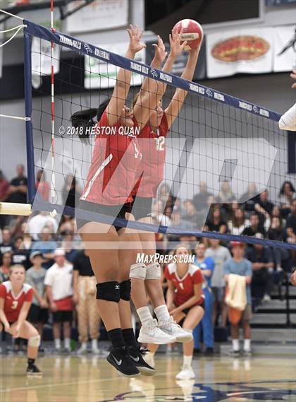 Thumbnail 3 in San Clemente @ Trabuco Hills (CIF-SS D2 Semi-Final) photogallery.