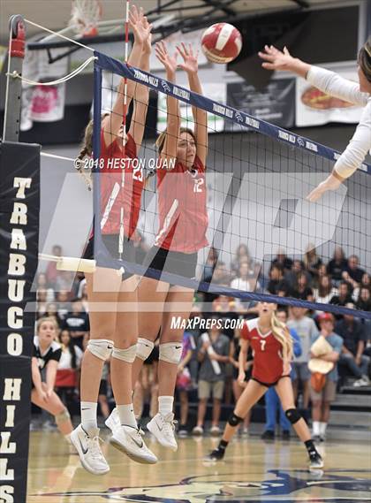 Thumbnail 3 in San Clemente @ Trabuco Hills (CIF-SS D2 Semi-Final) photogallery.