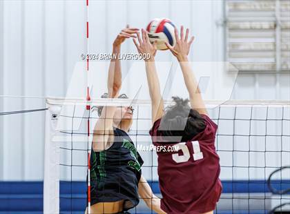 Thumbnail 2 in D'Evelyn vs. Cheyenne Mountain photogallery.