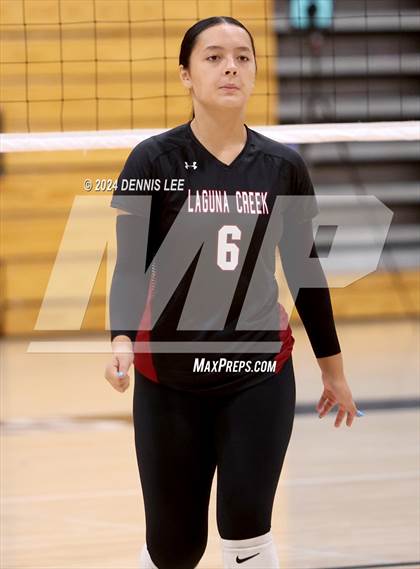 Thumbnail 2 in Roseville vs. Laguna Creek photogallery.