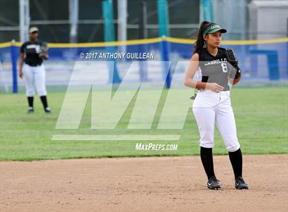 Thumbnail 1 in Cabrillo @ Millikan photogallery.