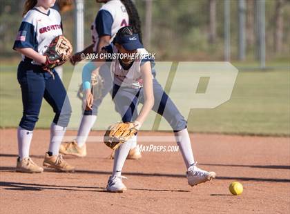 Thumbnail 1 in Grovetown vs. Campbell (GHSA 6A Round 1 Region 4 Regional) photogallery.