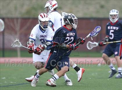Thumbnail 1 in Kent Denver vs. Cherry Creek photogallery.