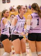 Photo from the gallery "Poudre @ Fort Collins"