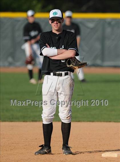 Thumbnail 3 in Harnett Central vs West Johnston (Johnston County Easter Invitational) photogallery.