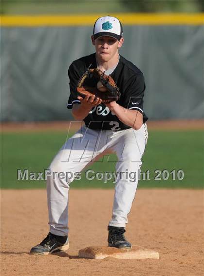 Thumbnail 2 in Harnett Central vs West Johnston (Johnston County Easter Invitational) photogallery.
