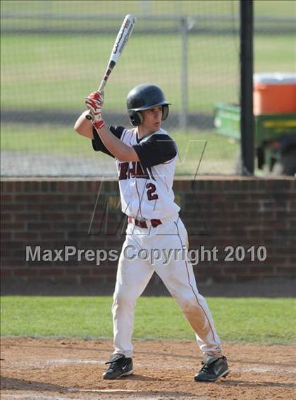 Thumbnail 1 in Harnett Central vs West Johnston (Johnston County Easter Invitational) photogallery.