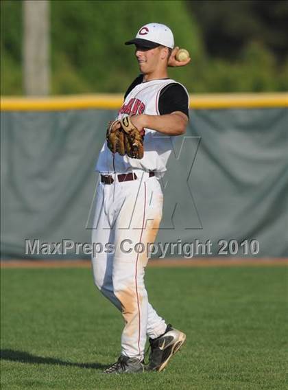 Thumbnail 3 in Harnett Central vs West Johnston (Johnston County Easter Invitational) photogallery.