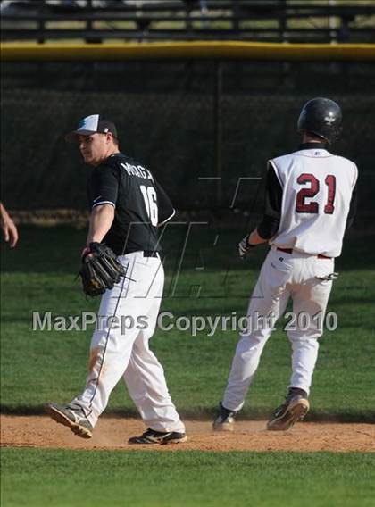 Thumbnail 1 in Harnett Central vs West Johnston (Johnston County Easter Invitational) photogallery.