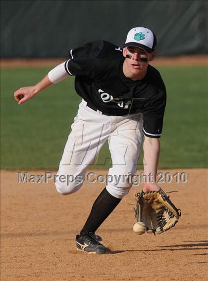 Thumbnail 1 in Harnett Central vs West Johnston (Johnston County Easter Invitational) photogallery.