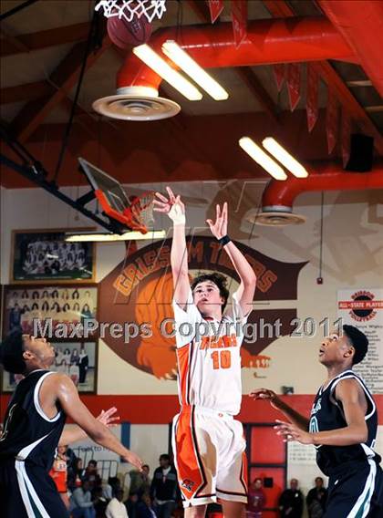 Thumbnail 1 in Butler @ Grissom photogallery.