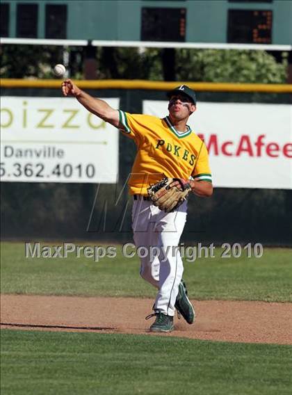 Thumbnail 3 in Livermore @ Monte Vista photogallery.
