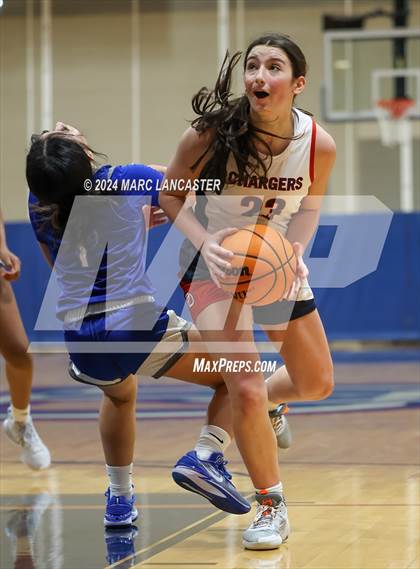 Thumbnail 2 in Charlotte Christian @ Providence Day photogallery.