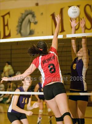 Monday, Sep 29, 2008