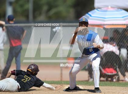 Thumbnail 2 in Sahuarita vs. Salpointe Catholic (Lancer Classic) photogallery.