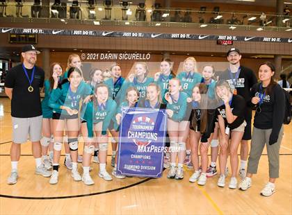 Thumbnail 1 in Highland vs Queen Creek (Nike Tournament of Champions) - Diamond Division - Final photogallery.