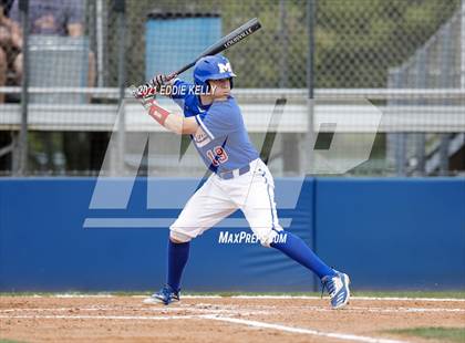 Thumbnail 1 in Dallas Jesuit @ Waco Midway photogallery.
