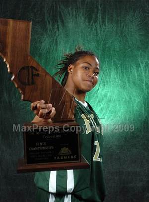 Sunday, Mar 22, 2009