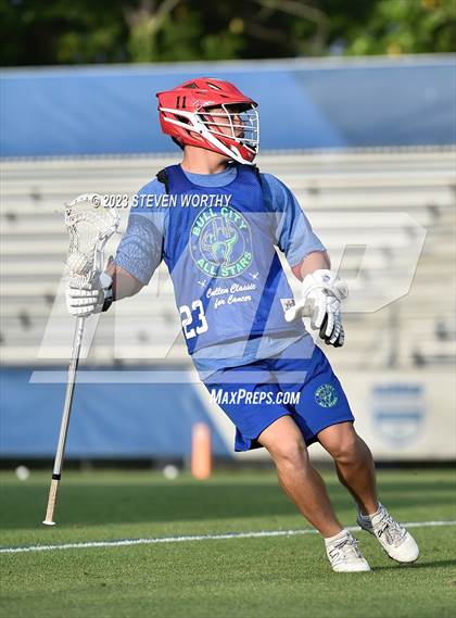 Thumbnail 3 in Bull City All-Stars (Cullen Classic for Cancer) photogallery.