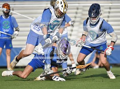 Thumbnail 3 in Bull City All-Stars (Cullen Classic for Cancer) photogallery.
