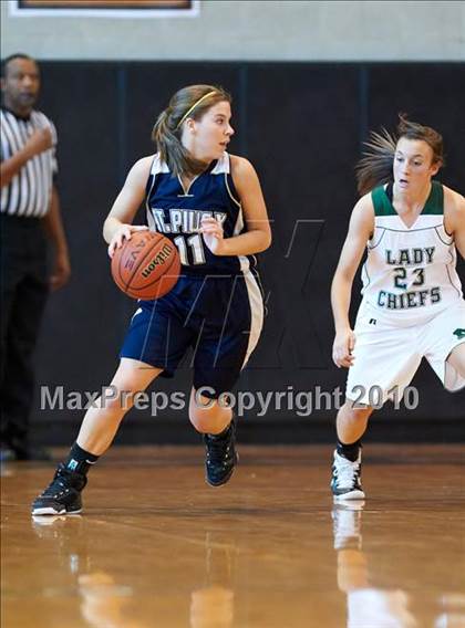 Thumbnail 3 in McIntosh vs St. Piux X (Longhorn Shootout) photogallery.