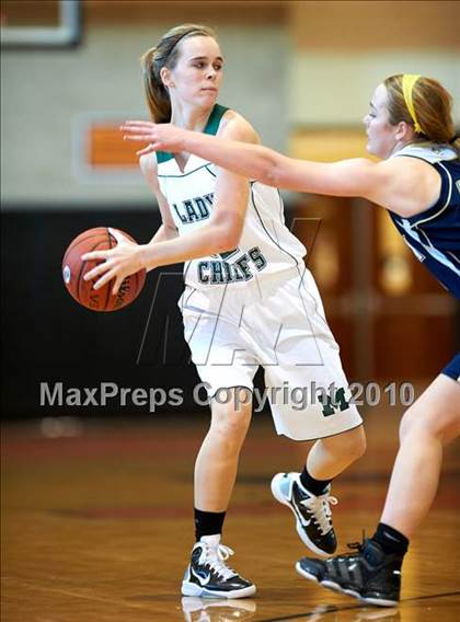 Thumbnail 3 in McIntosh vs St. Piux X (Longhorn Shootout) photogallery.
