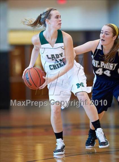 Thumbnail 1 in McIntosh vs St. Piux X (Longhorn Shootout) photogallery.