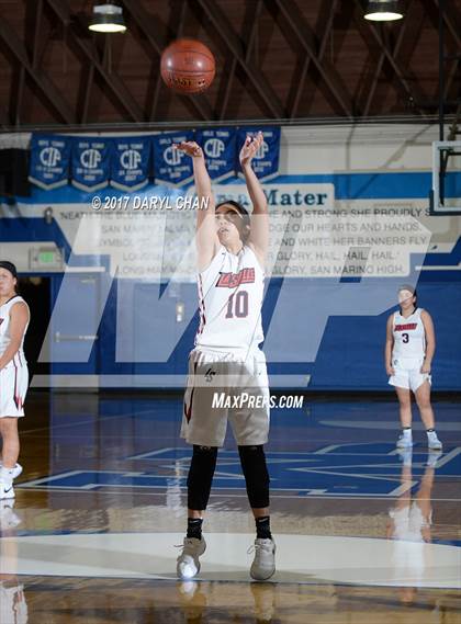 Thumbnail 3 in La Salle vs Glendale (San Marino Tournament) photogallery.