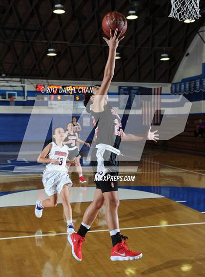 Thumbnail 2 in La Salle vs Glendale (San Marino Tournament) photogallery.