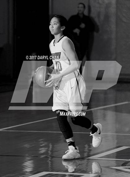 Thumbnail 1 in La Salle vs Glendale (San Marino Tournament) photogallery.