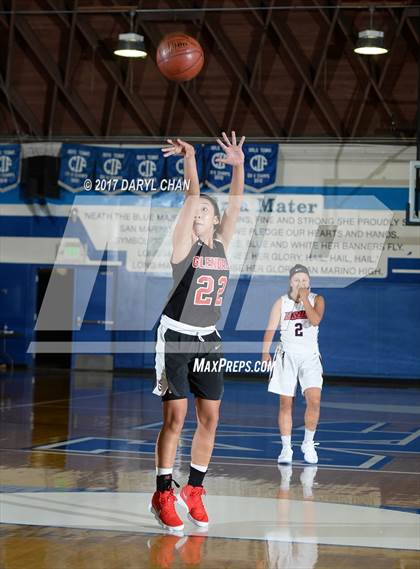 Thumbnail 3 in La Salle vs Glendale (San Marino Tournament) photogallery.