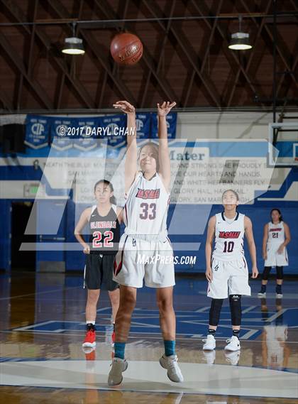 Thumbnail 3 in La Salle vs Glendale (San Marino Tournament) photogallery.