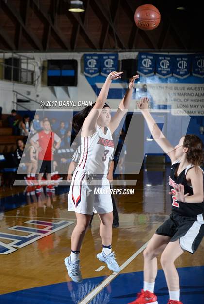 Thumbnail 2 in La Salle vs Glendale (San Marino Tournament) photogallery.