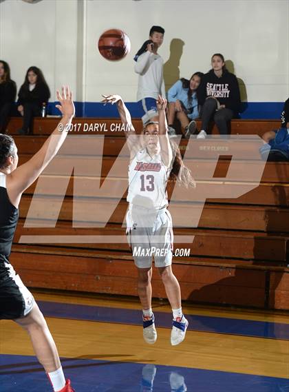 Thumbnail 3 in La Salle vs Glendale (San Marino Tournament) photogallery.