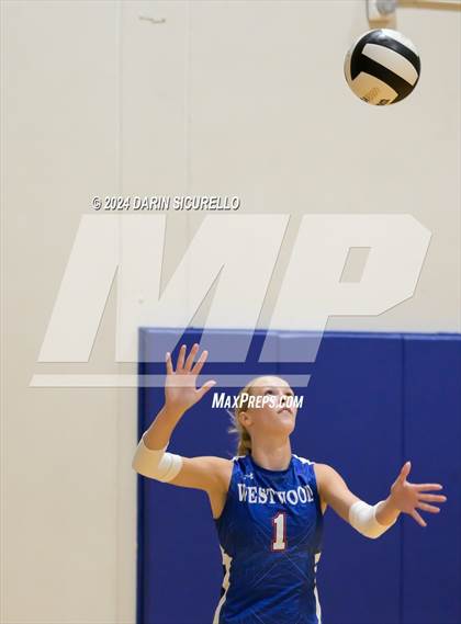 Thumbnail 3 in Mountain View @ Westwood (Westwood Tournament) photogallery.