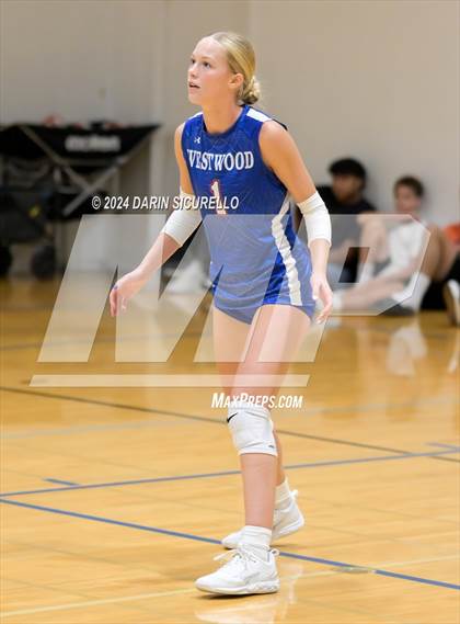 Thumbnail 2 in Mountain View @ Westwood (Westwood Tournament) photogallery.