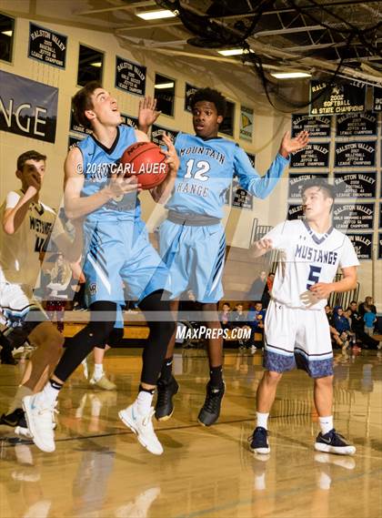 Thumbnail 3 in Mountain Range @ Ralston Valley (Ralston Valley RoundUp) photogallery.