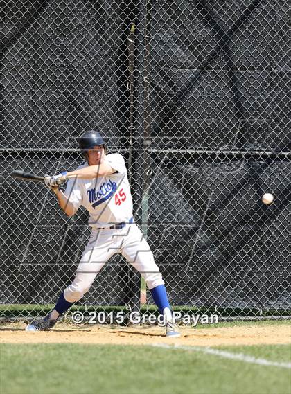 Thumbnail 2 in Chaminade @ Archbishop Molloy photogallery.