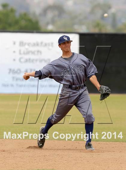 Thumbnail 3 in Madison vs. Granite Hills (64th Annual San Diego Lions Tournament) photogallery.