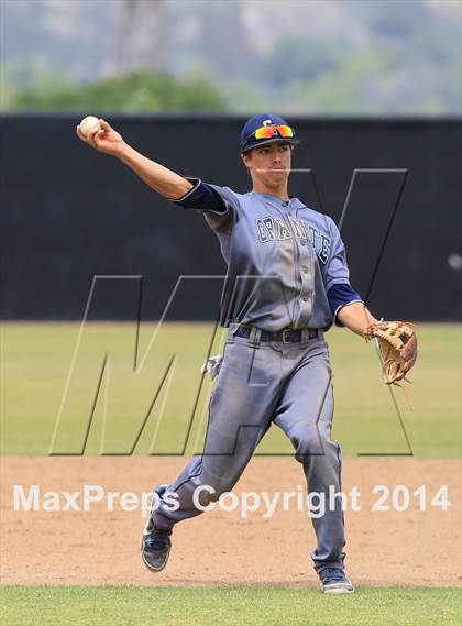 Thumbnail 1 in Madison vs. Granite Hills (64th Annual San Diego Lions Tournament) photogallery.