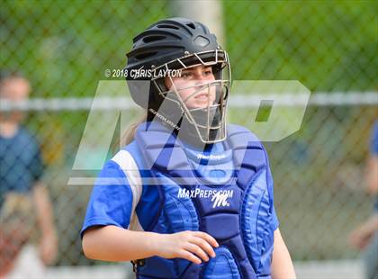 Thumbnail 2 in North Salem @ Haldane photogallery.