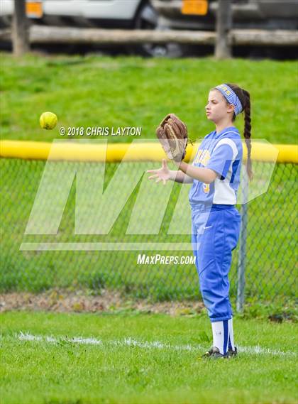 Thumbnail 2 in North Salem @ Haldane photogallery.