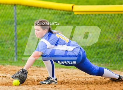 Thumbnail 1 in North Salem @ Haldane photogallery.