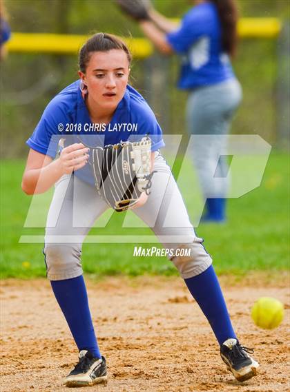 Thumbnail 2 in North Salem @ Haldane photogallery.