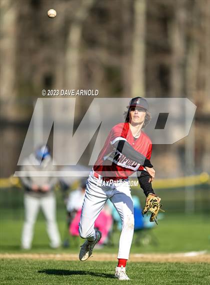 Thumbnail 2 in Sanford @ Kennebunk photogallery.